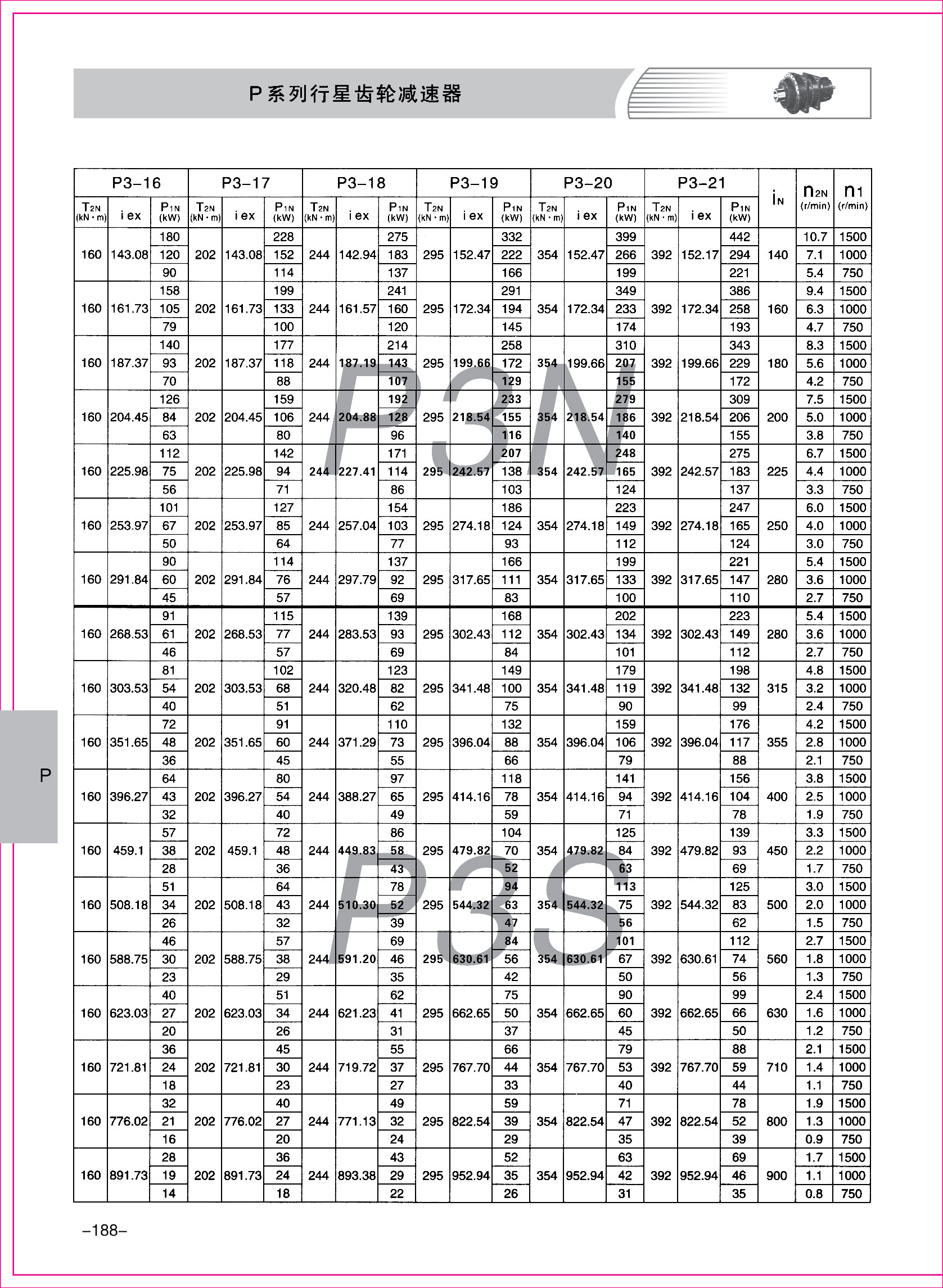 齒輪減速機樣本2-1-88.jpg